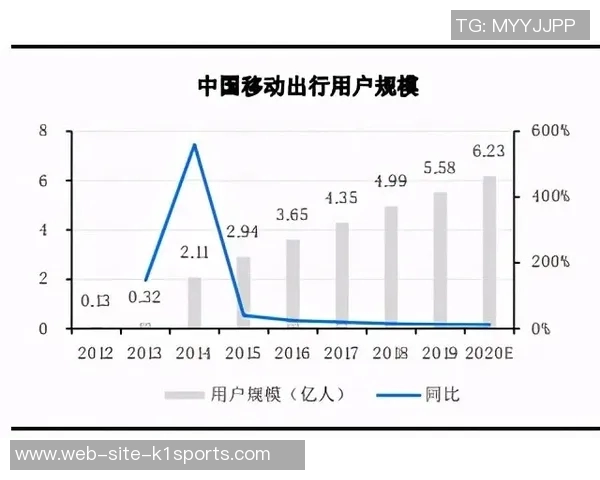 探索多元化体育课程内容提升学生综合素质与身心健康的有效途径